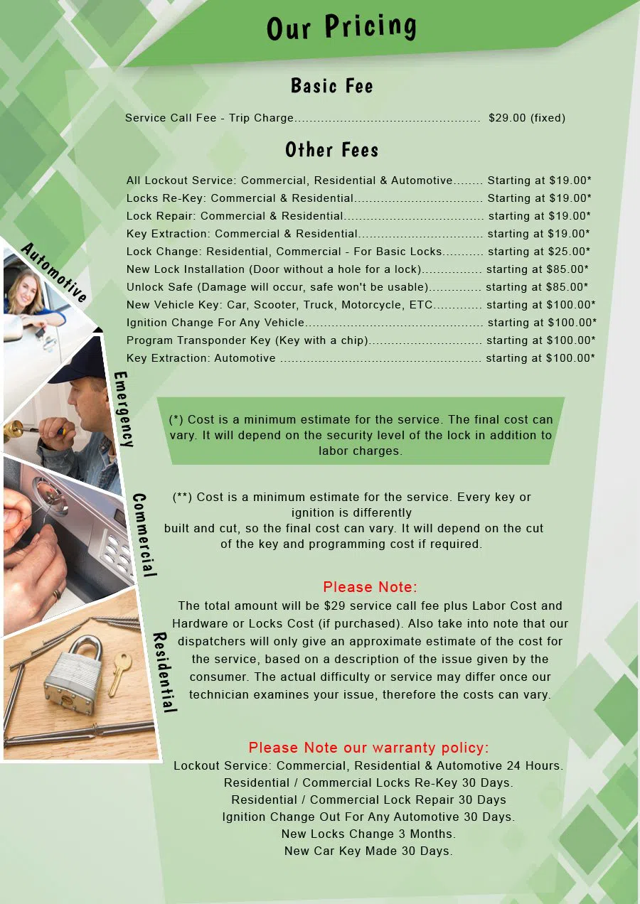 Hopedale Locksmith Service Hopedale, MA 508-980-7047 - Pricelist-2